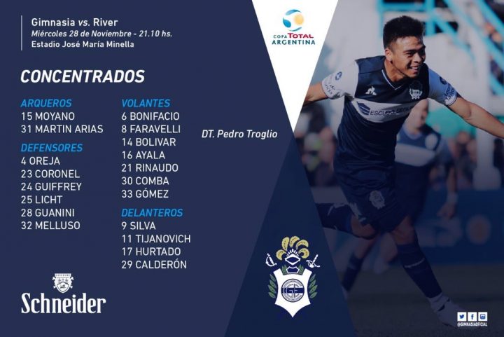 Los concentrados de Talleres para jugar ante Midland por Copa Argentina -  Club Atlético Talleres